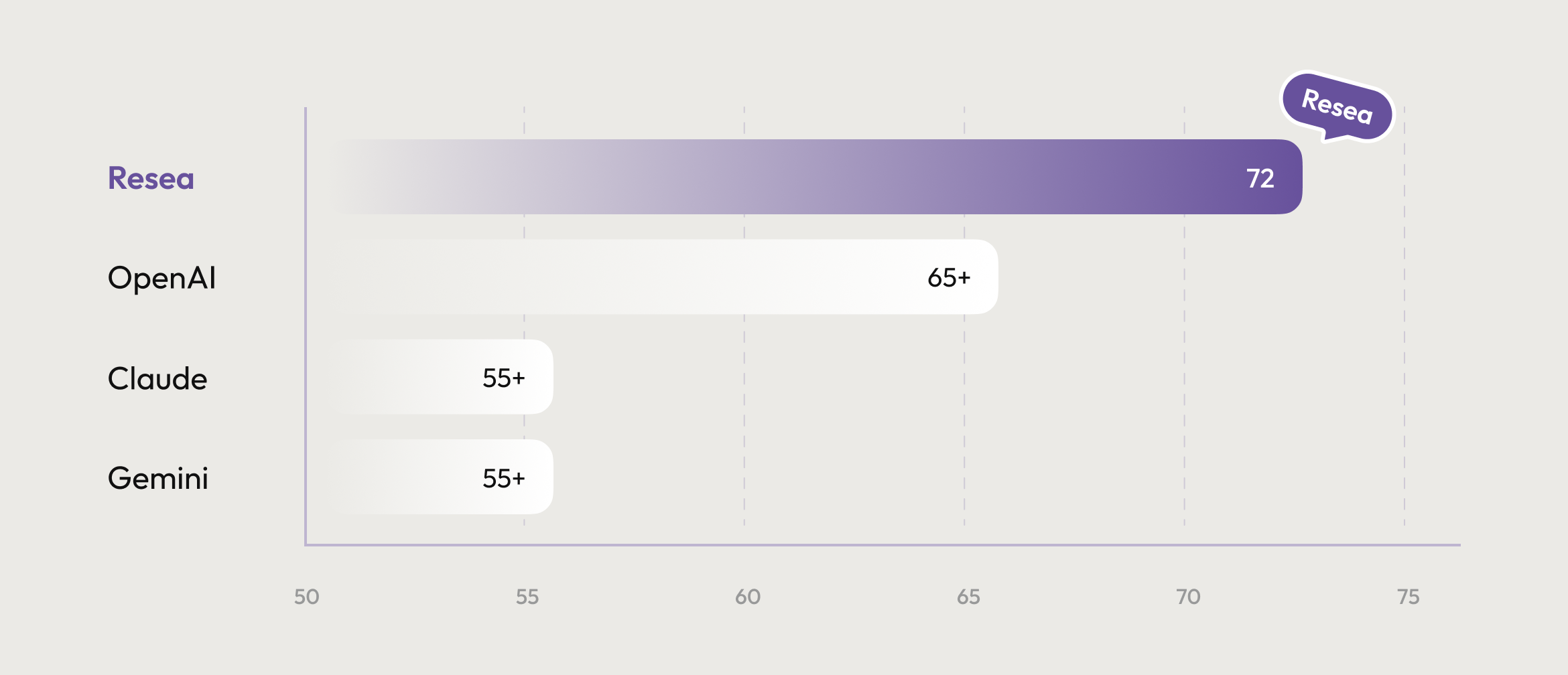 benchmarks-1